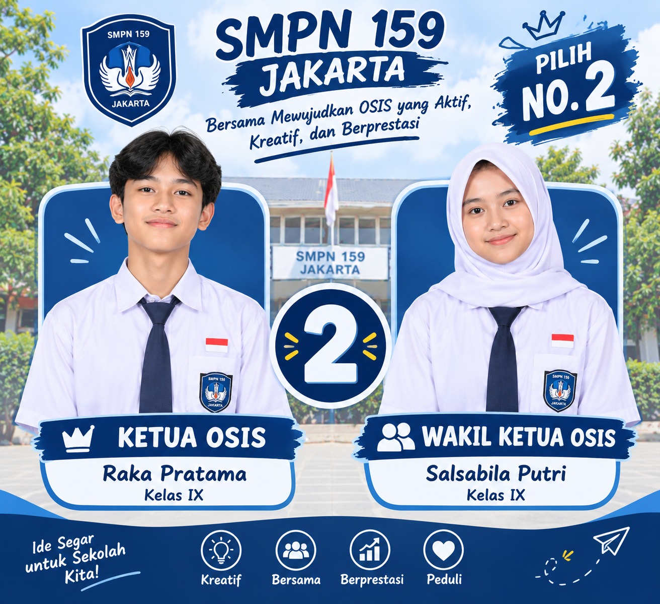 Gambar 2